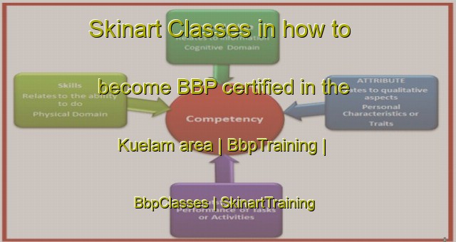 Skinart Classes in how to become BBP certified in the Kuelam area | BbpTraining | BbpClasses | SkinartTraining-Papua New Guinea